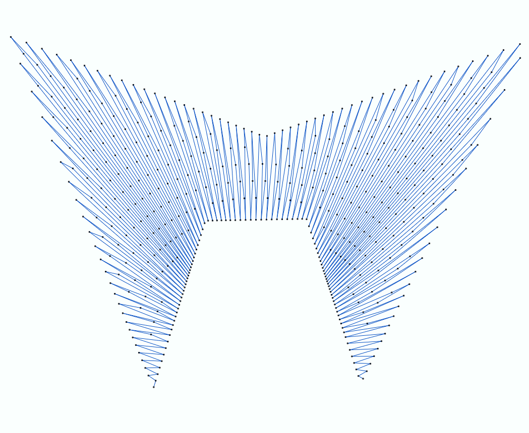 Sample Turning Area Elastic Pattern 2