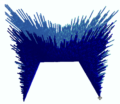 Sample Turning Area Fur ZigZag 2 J