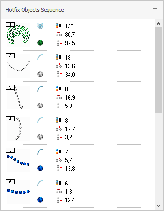 HF Sequence 1