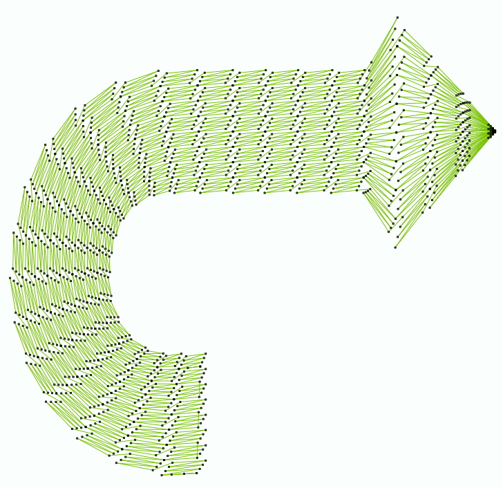 Sample Turning Area Elastic Programmable 3