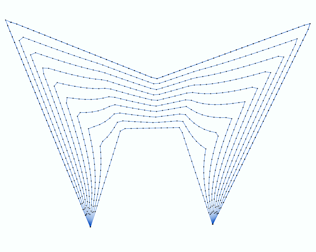 Sample Turning Area Longitudinal 2