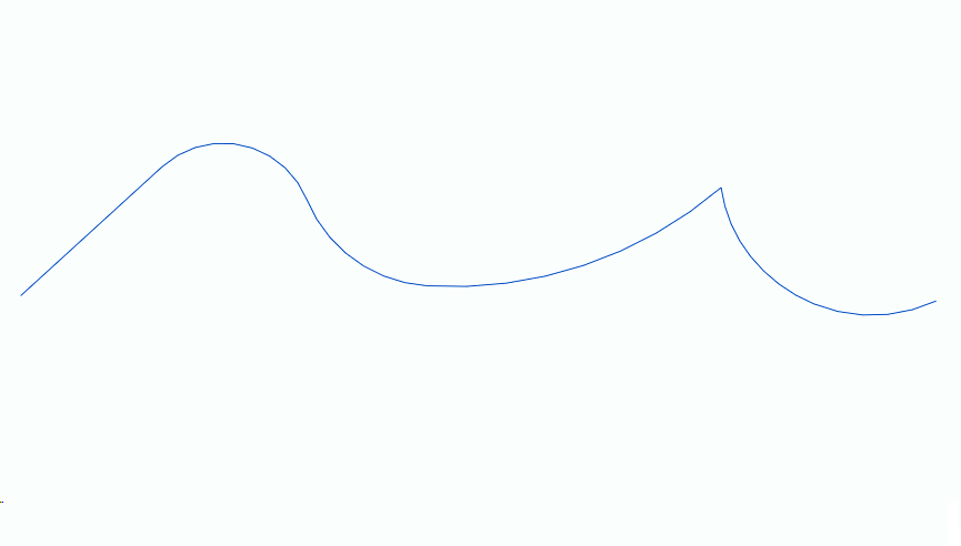 EO Longitudinal Stitch 1