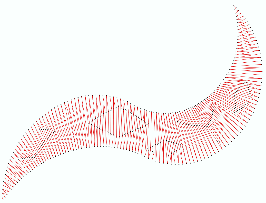 Sample Turning Area Elastic Pattern 1