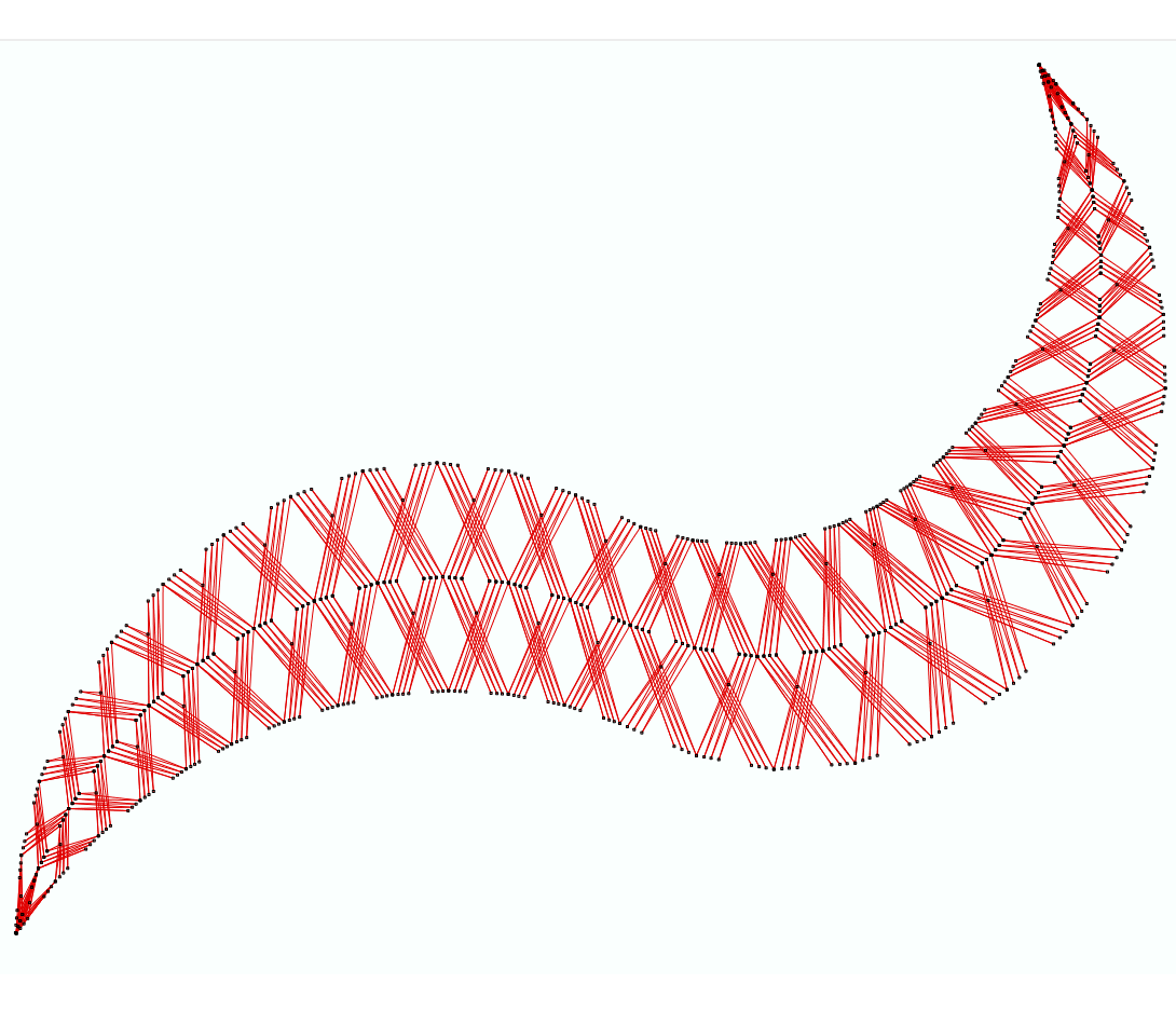 Sample Turning Area Elastic Programmable 1