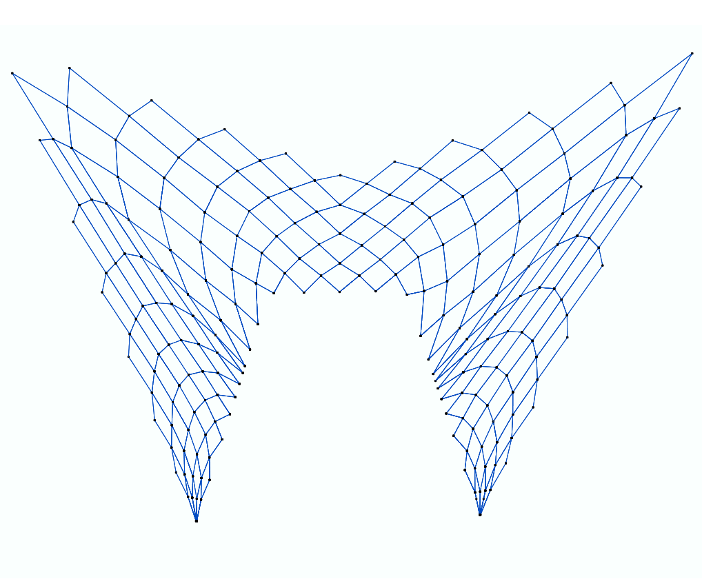 Sample Turning Area Elastic Programmable 2