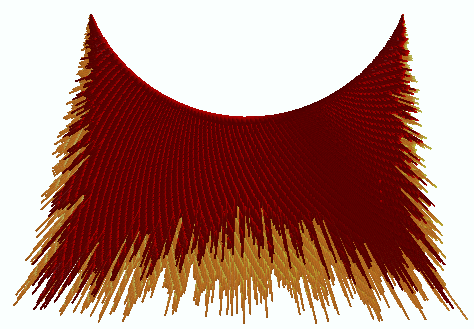 Sample Turning Area Fur Pattern 1 J