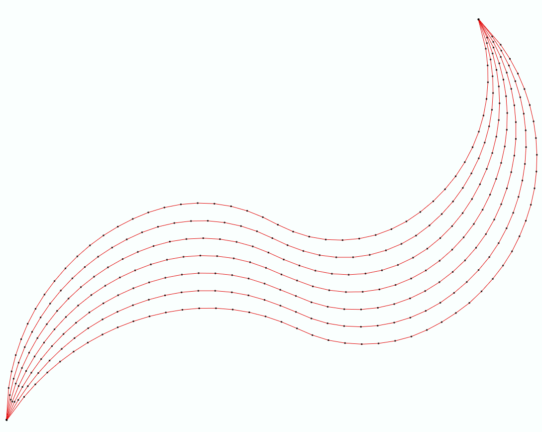 Sample Turning Area Longitudinal 1