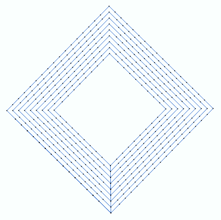 Sample Path Longitudinal Stitch 2