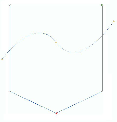 EO Flexible Area Macro E 1