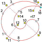 ot-area-turning-2