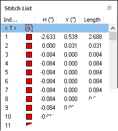 StitchListLength2